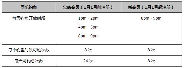 第60分钟，夸德拉多禁区外晃开角度，左脚低射偏出近门柱。